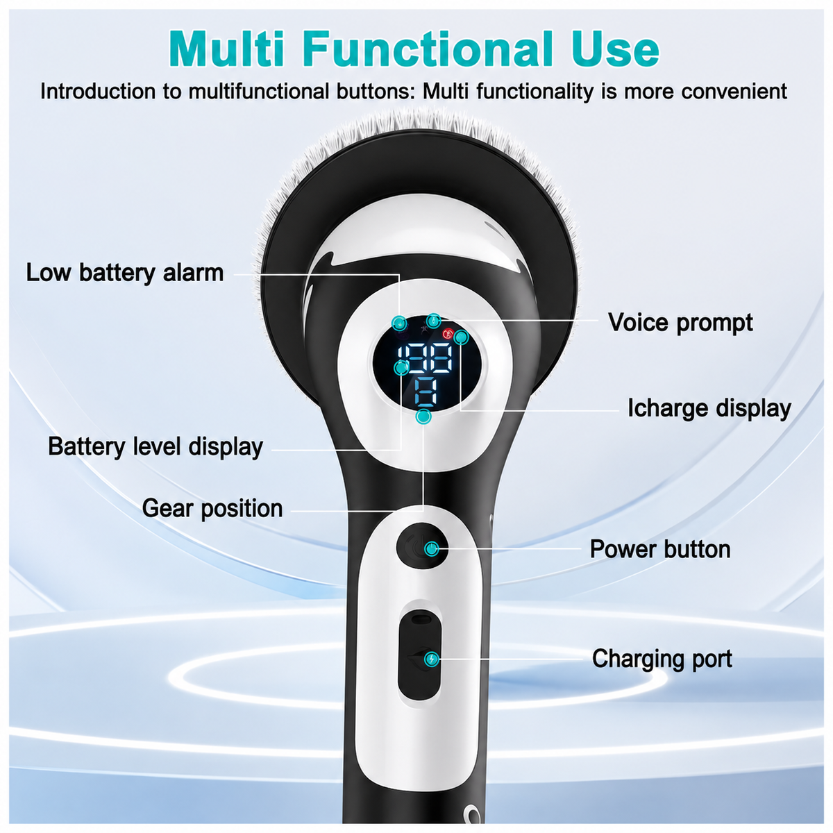 9-In-1 Multi-Function Electric Cleaning Brush Ⓢ